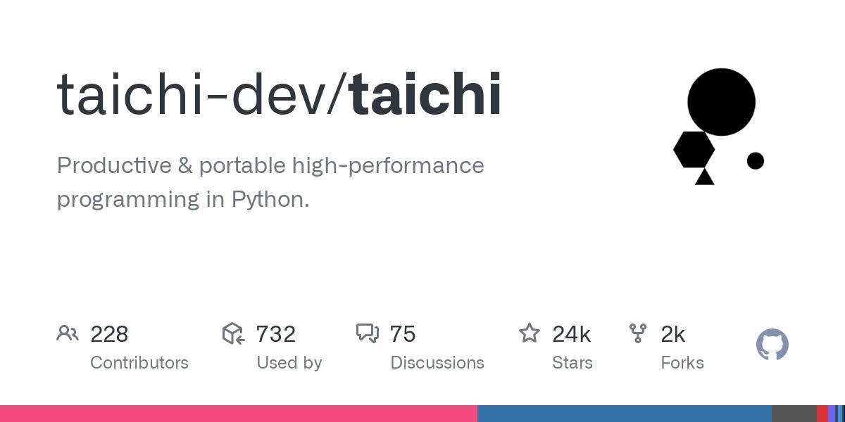 Taichi Is An Imperative Programming Language Embedded In Python, Uses 